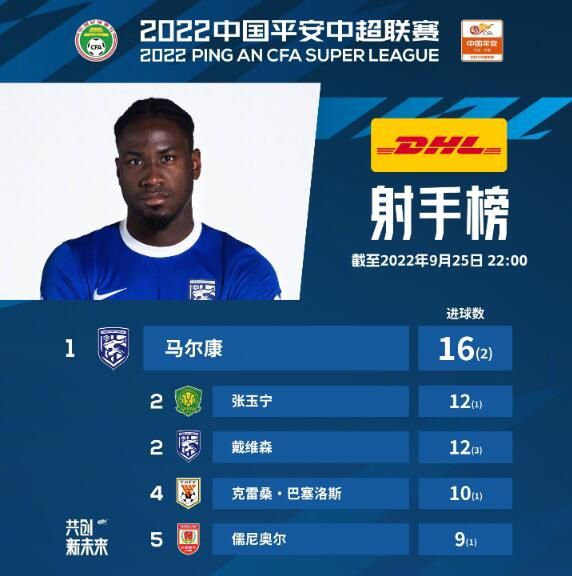 防守端他很有侵略性。